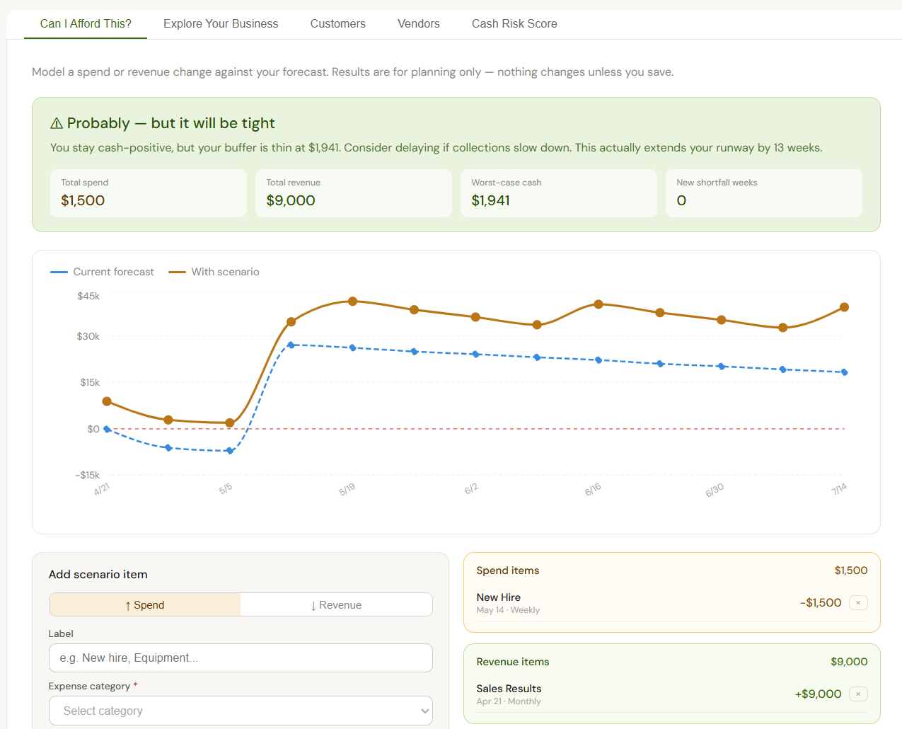 Can I Afford This? planning screen